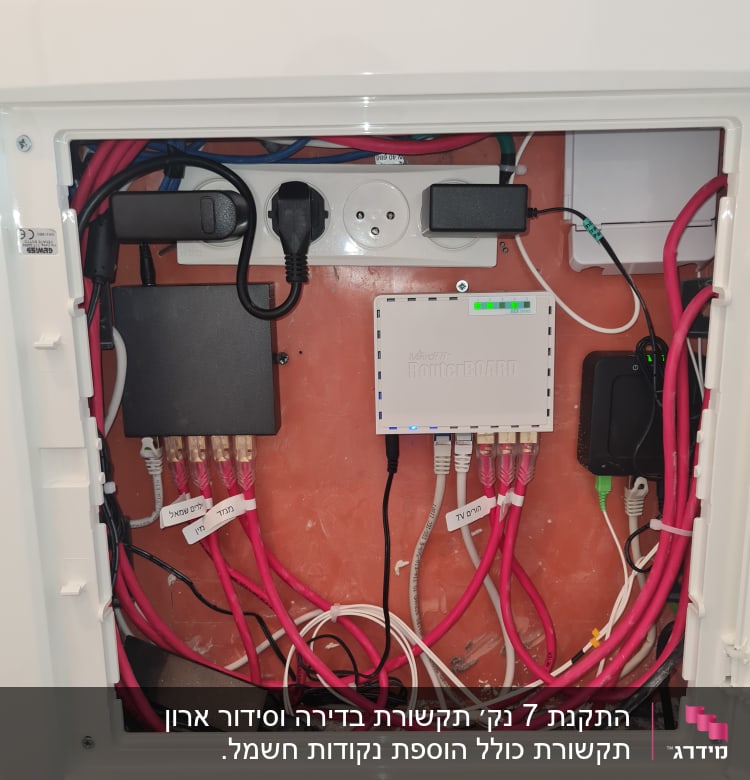 ארון תקשורת עם כבלים ורכיבי רשת